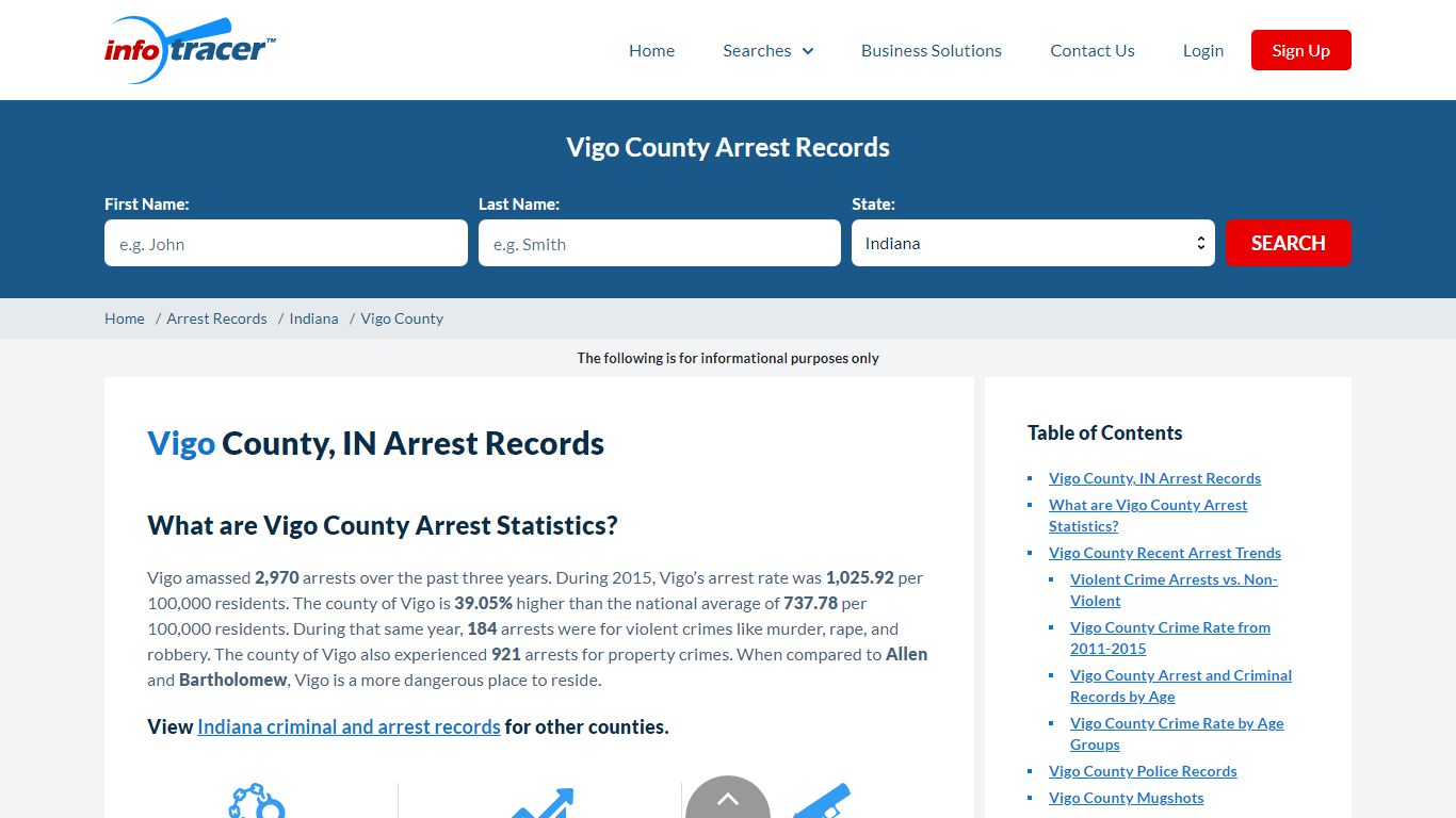 Vigo County, IN Arrests, Mugshots & Jail Inmate Records - InfoTracer